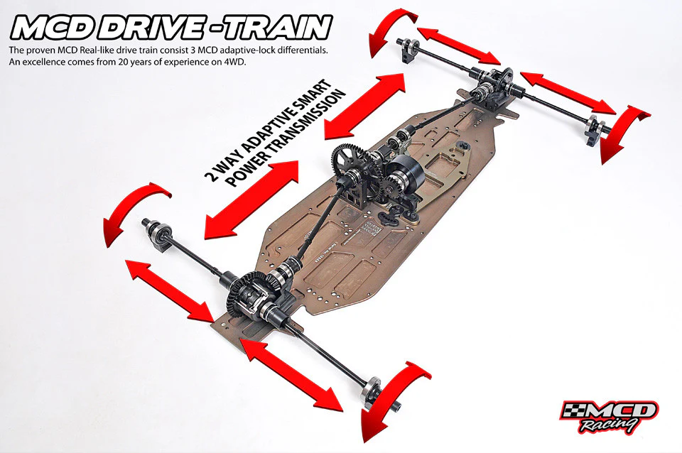 MCD RR5 Max Buggy Ultimate Rolling Chassis - Image 3